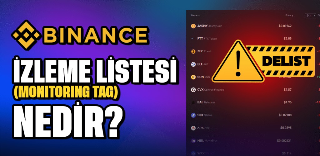 Binance Monitoring Tag