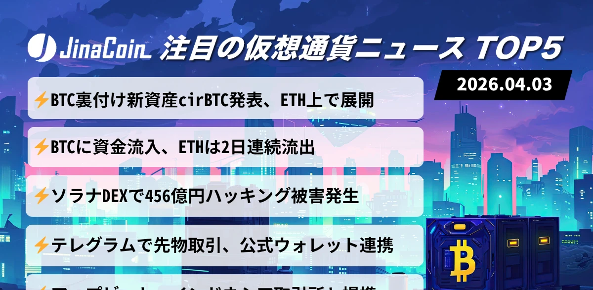 【緊急警戒】仮想通貨市場で10%下落リスク警告発令｜BTC連動資産「cirBTC」登場と大型ハッキングで市場緊張