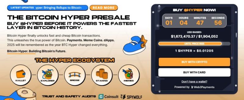 Bitcoin Hyper Tanıtım