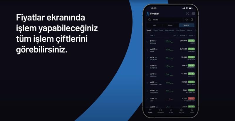 BtcTurk Coin Listesi