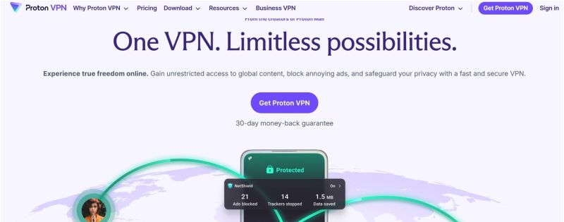 Proton VPN privacidad