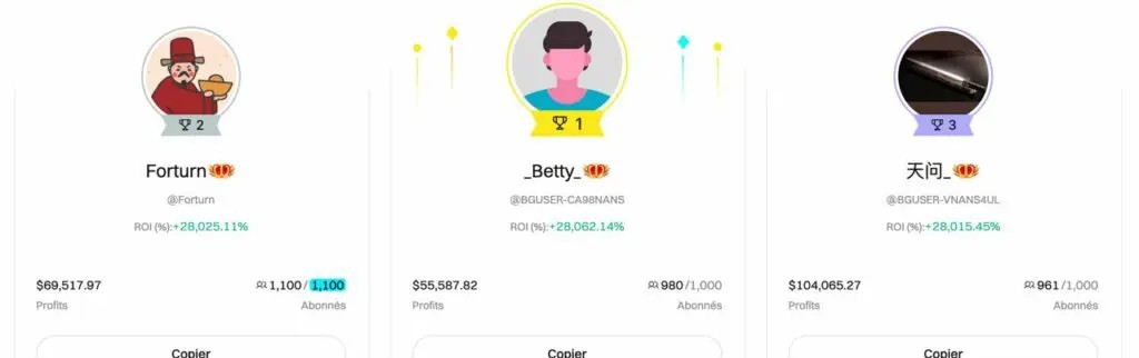Classement des traders sur Bitget montrant les performances historiques