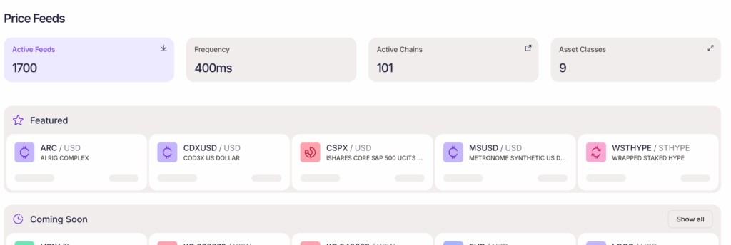 Pyth Network Dashboard