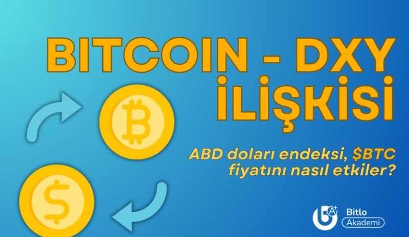 DXY ve BTC İlişkisi