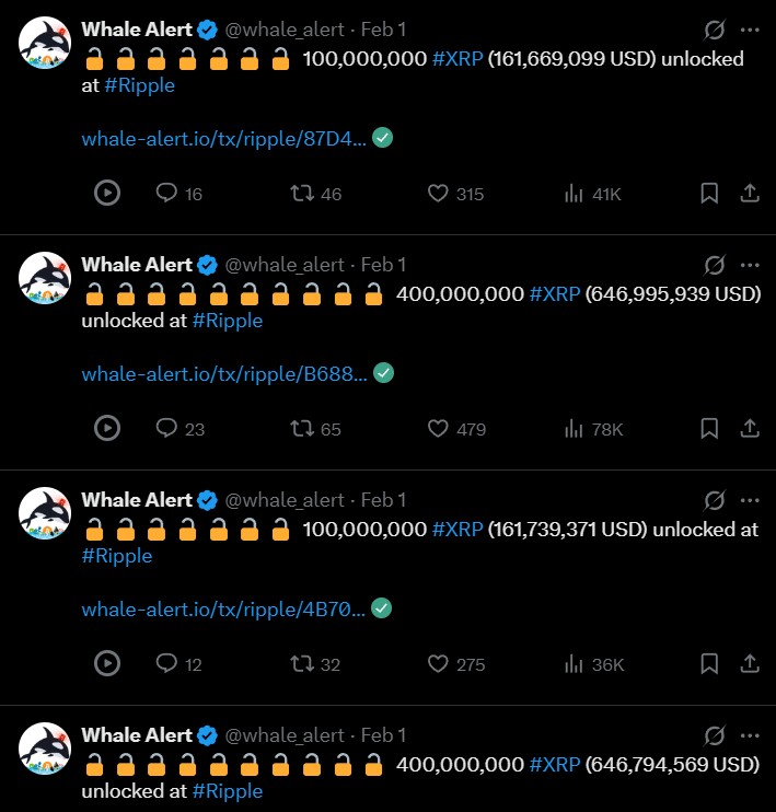 XRP大規模移動データ