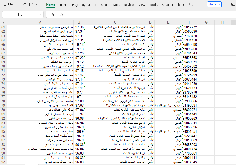 خطوات الاستعلام عن النتائج