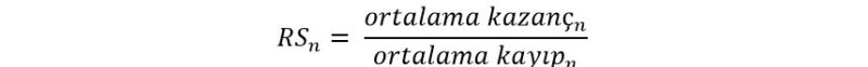 RSI Hesaplama Formülü