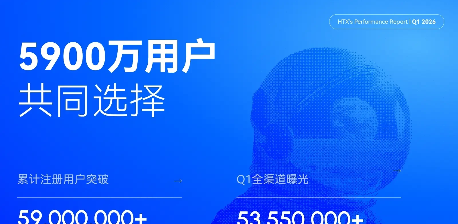 火幣 HTX 發布 2026 年 Q1 成績單：財富效應持續放大，「甄選站」一週年重塑信任標準