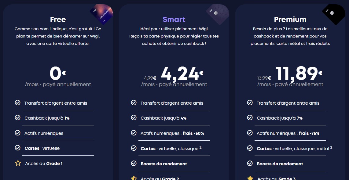 Wigl ofrece 3 plan para s'adapter &agrave; tous.