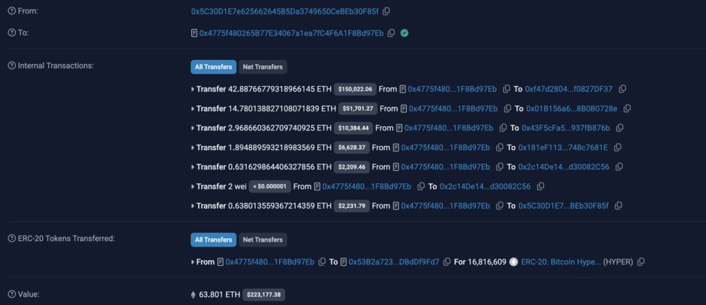 Investissement Bitcoin Hyper
