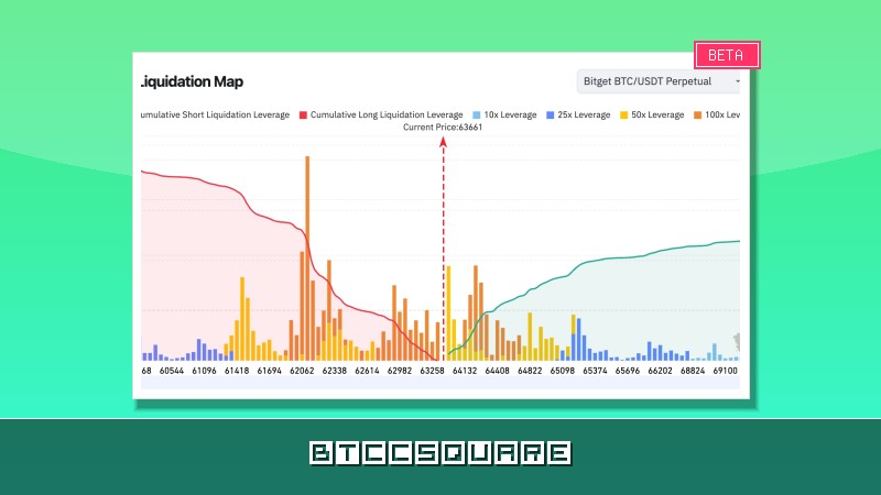 Bitget UEX 日報｜美伊7月11日在巴基斯坦舉行下一輪談判；美光廣島擴建HBM工廠投資93億美元 (2026年07月06日)