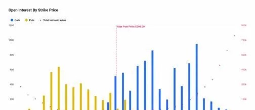 XRP価格チャート(2025年9月)
