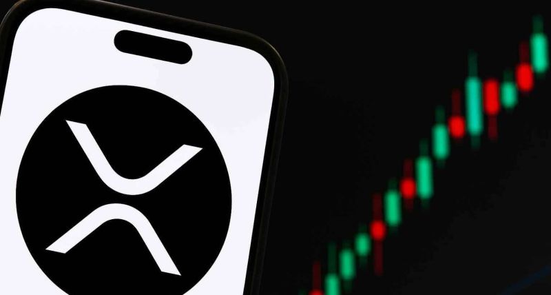 XRP fiyat hareketleri