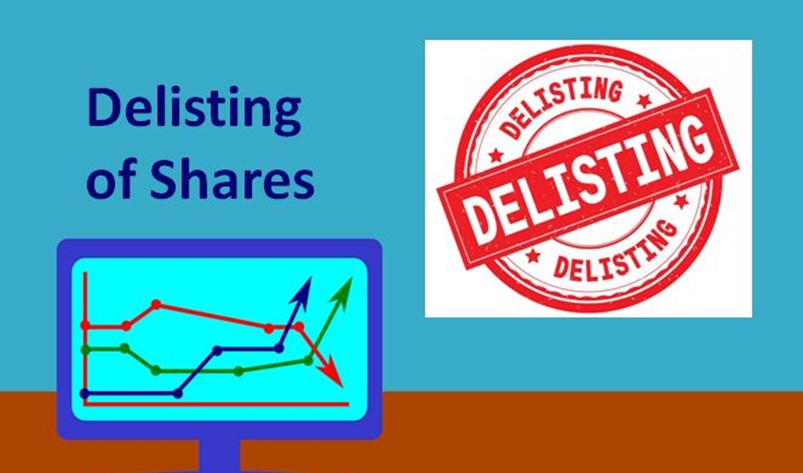 Delist süreci akış şeması