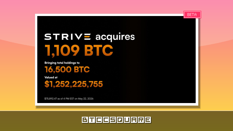 米ストライブ、ビットコイン追加購入で保有量16,500BTCに急拡大