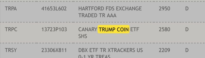 صورة رمزية لصندوق Trump Coin ETF