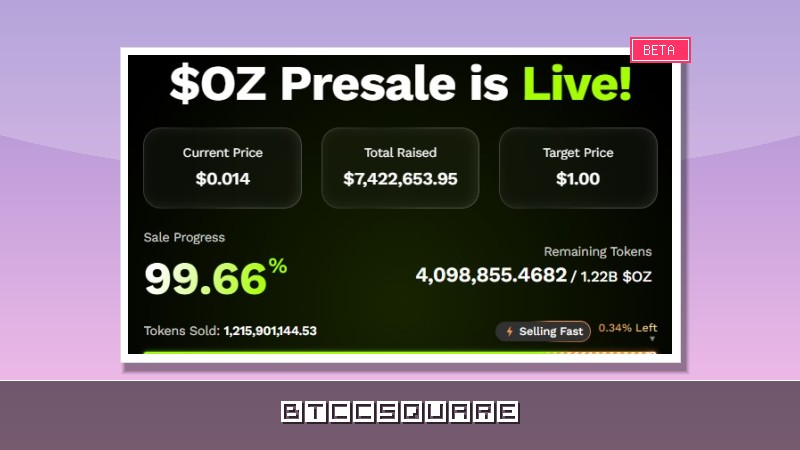 Ozak AI Presale Countdown Begins: OZ Token Listing Date & Price Revealed