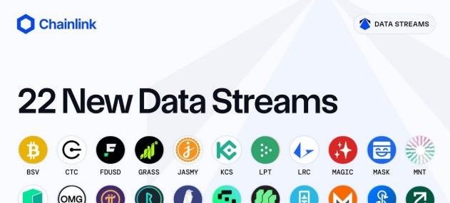 Integración Pi Network y Chainlink