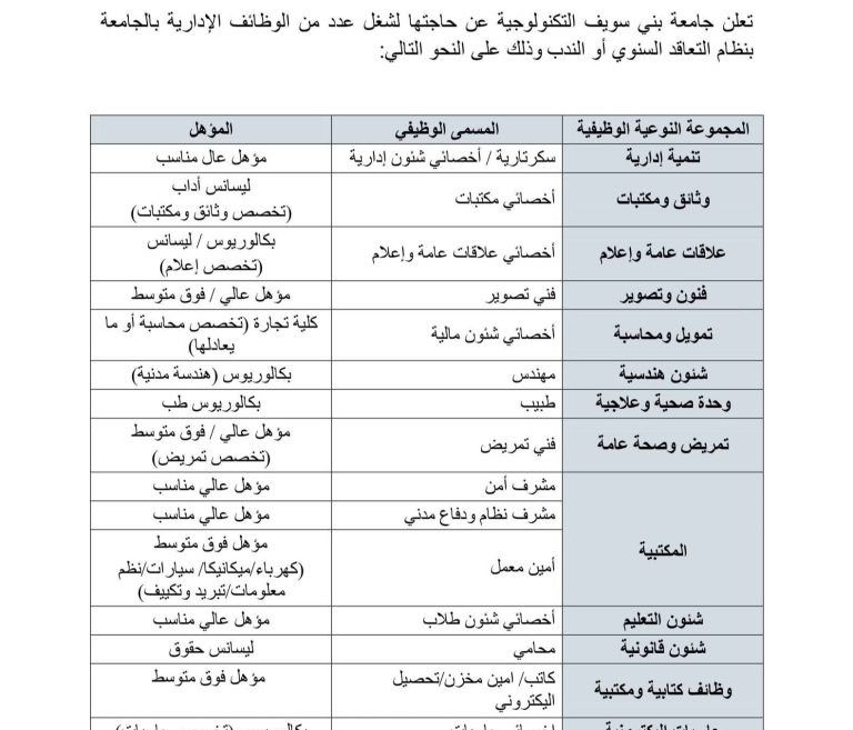 الحرم الجامعي