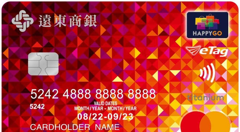 HAPPY GO限時優惠