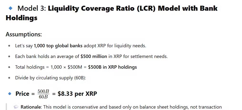 XRP banka kullanım senaryosu