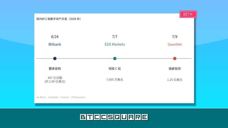 日本金融巨頭 SBI 的隱形加密版圖