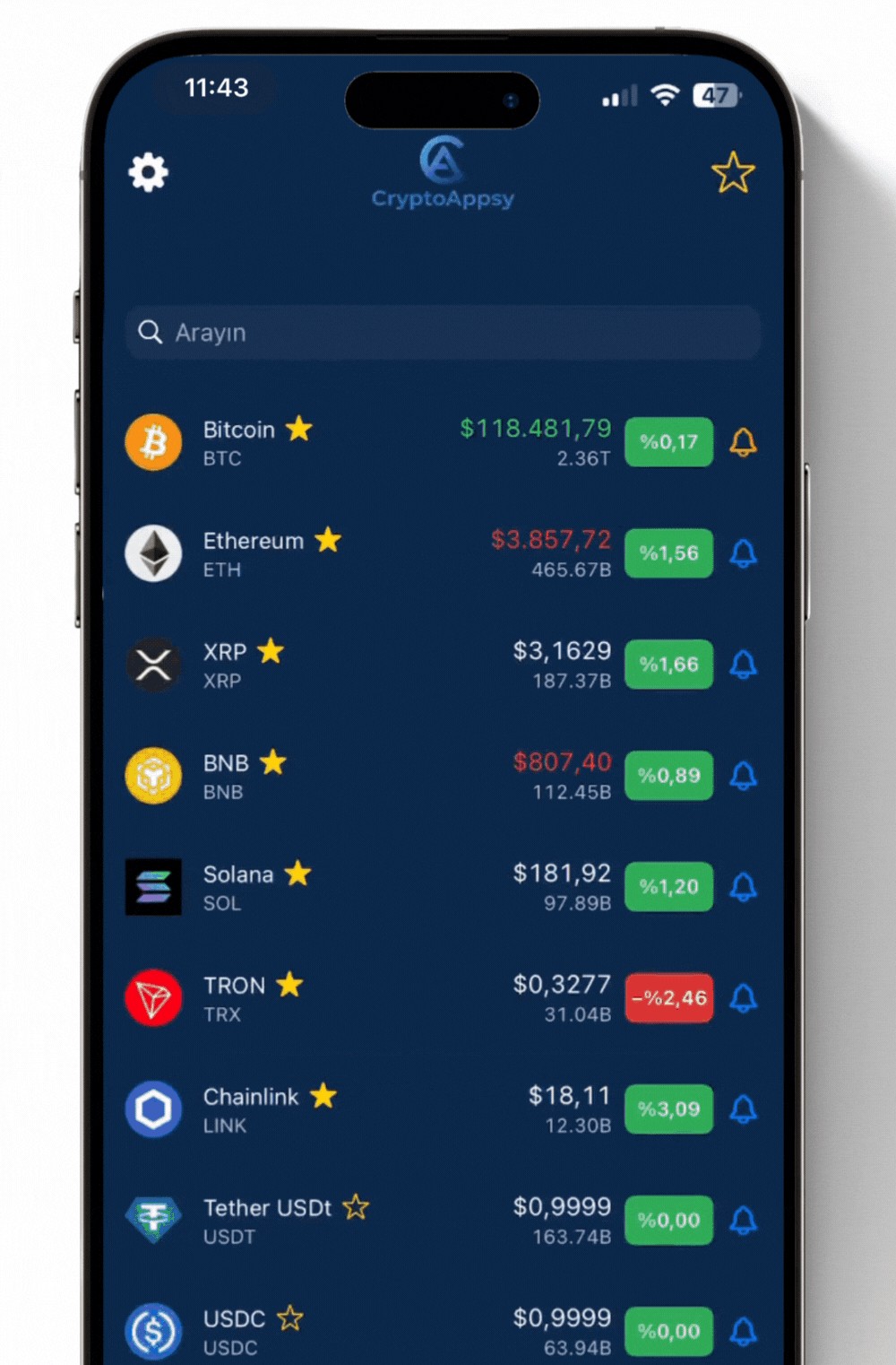 CryptoAppsy arayüz gösterimi