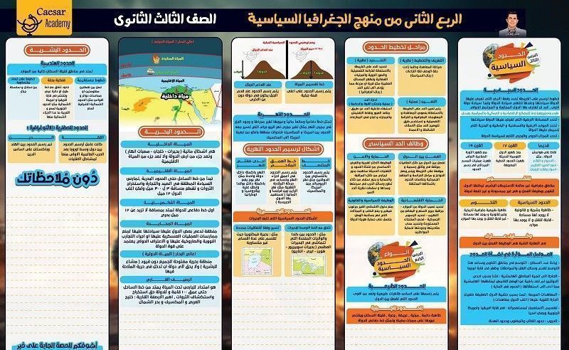 نماذج امتحانات الجغرافيا