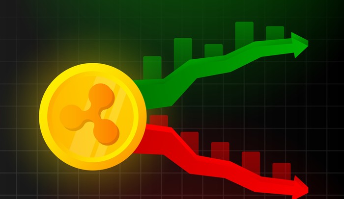 XRP 2달러 도달 확률 단 2%…1.40달러 박스권에서의 돌파 가능성은?