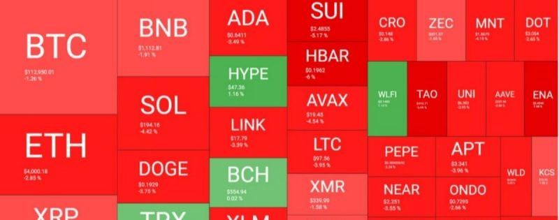kripto para piyasası listesi